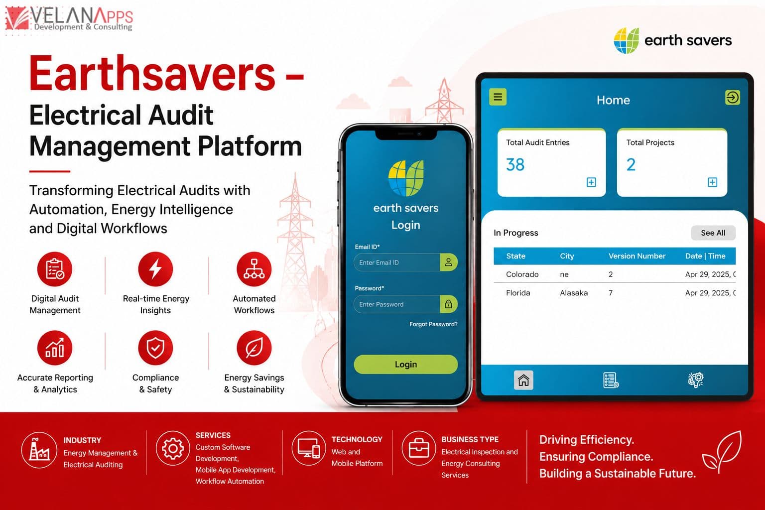Earthsavers – Electrical Audit Management Platform