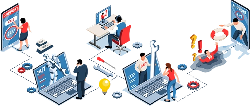 Ongoing Software Maintenance and Support