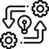 Data Integration Services
