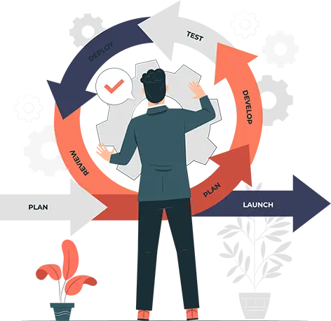 development-related-factors
