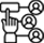 building a node js application