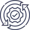 individual software components