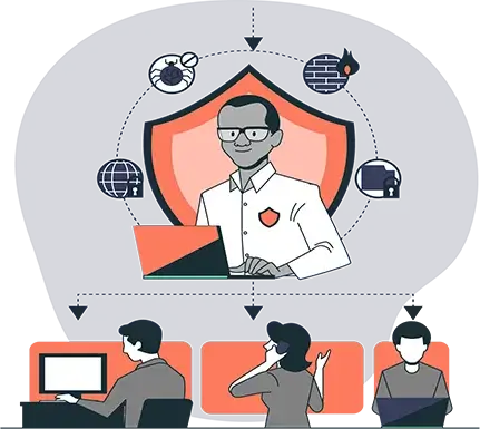 Functional Testing Solution